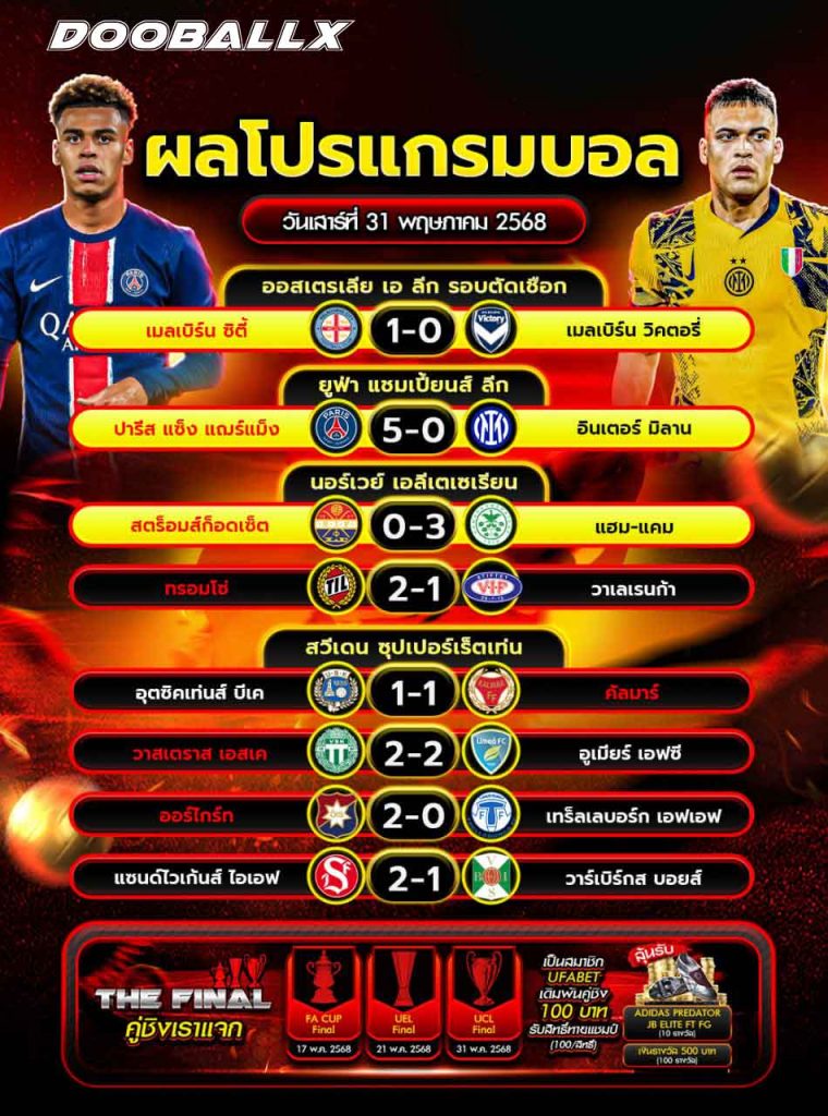 ผลบอลวันที่ 31-05-68