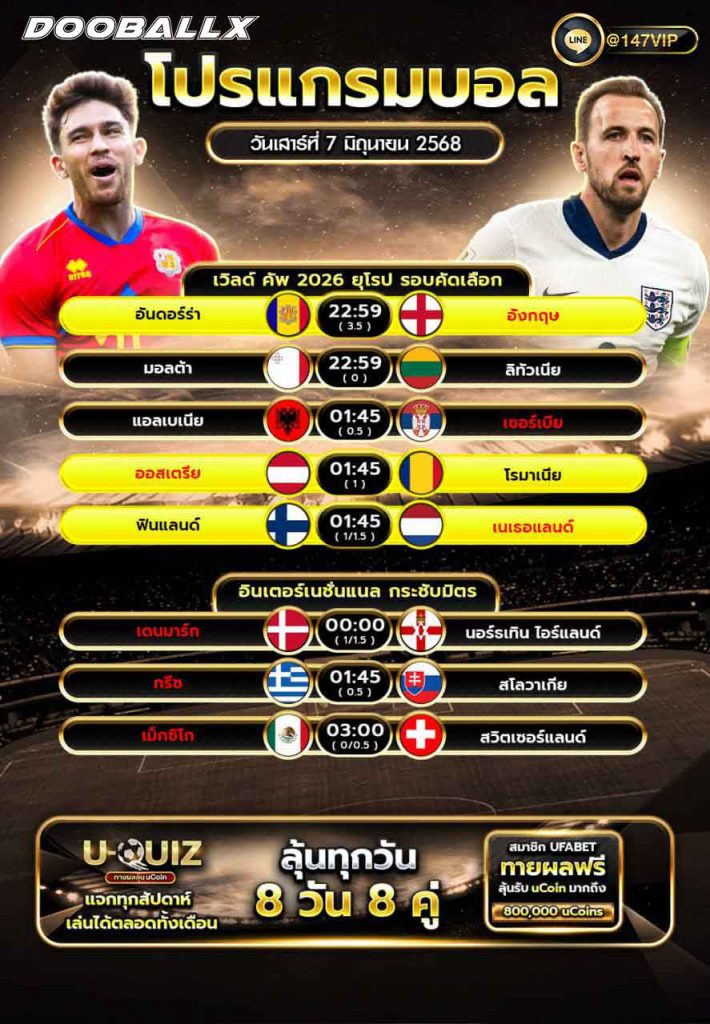 โปรแกรมบอลวันที่ 07-06-68