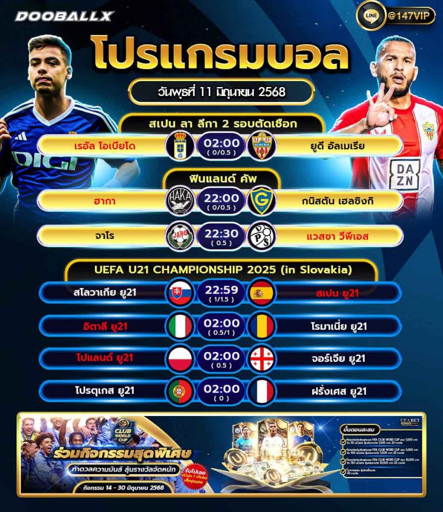 โปรแกรมบอลวันที่ 11-06-68