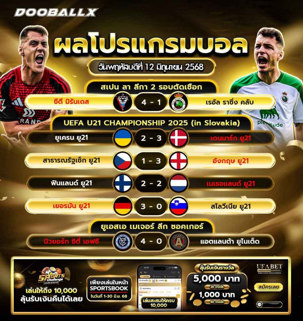 ผลบอลวันที่ 12-06-68