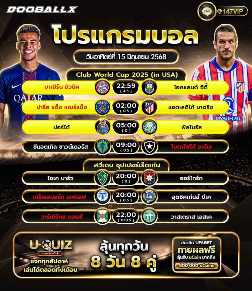 โปรแกรมบอลวันที่ 15-06-68