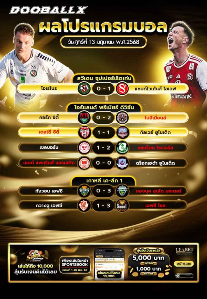ผลบอลวันที่ 13-06-68