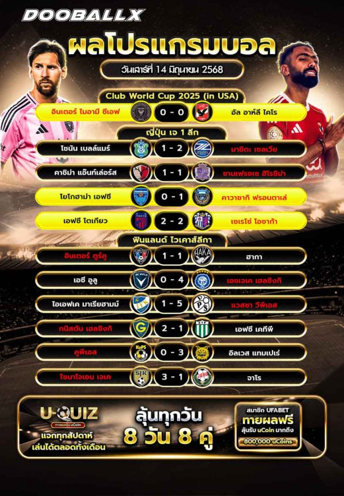 ผลบอลวันที่ 14-06-68