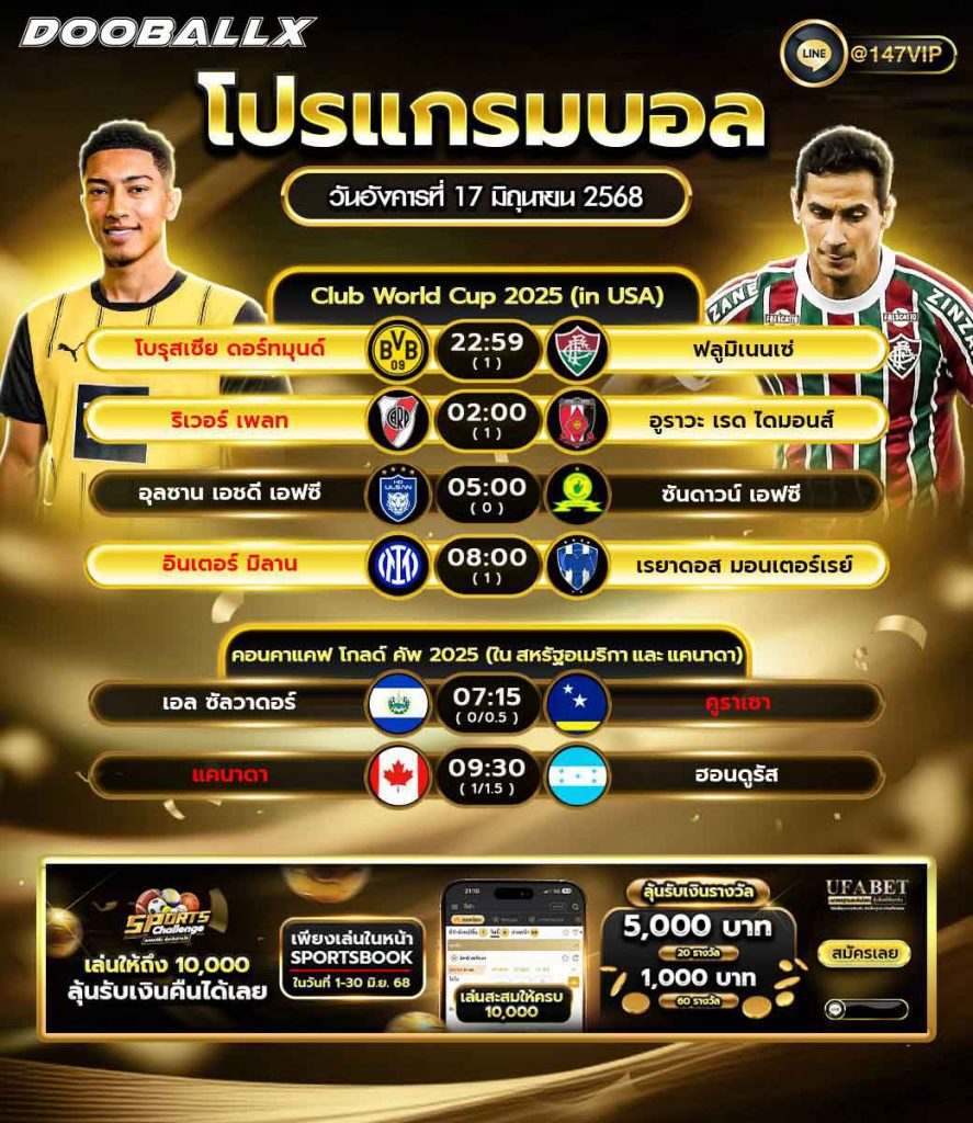 โปรแกรมบอลวันที่ 17-06-68