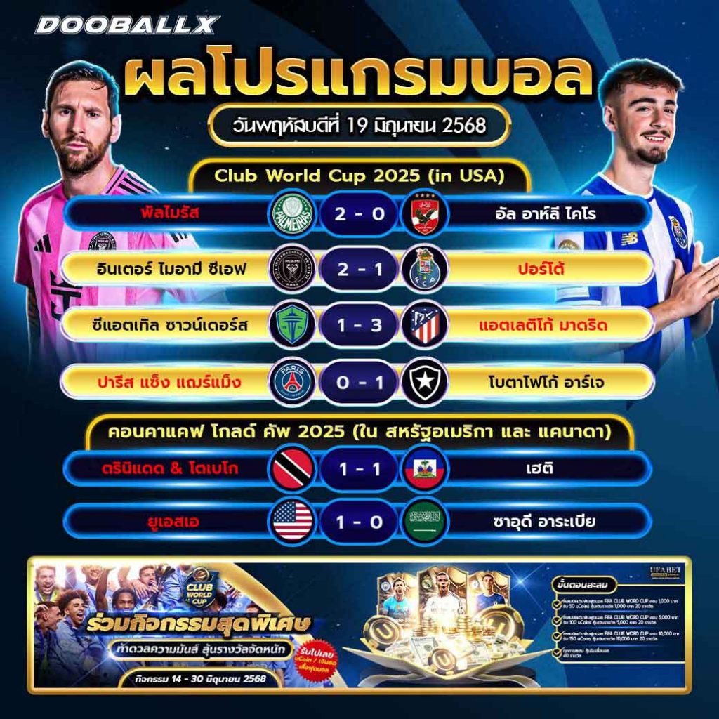 ผลบอลวันที่ 19-06-68