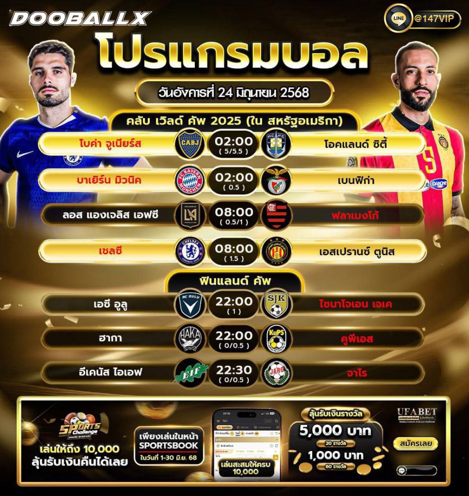 โปรแกรมบอลวันที่ 24-06-68