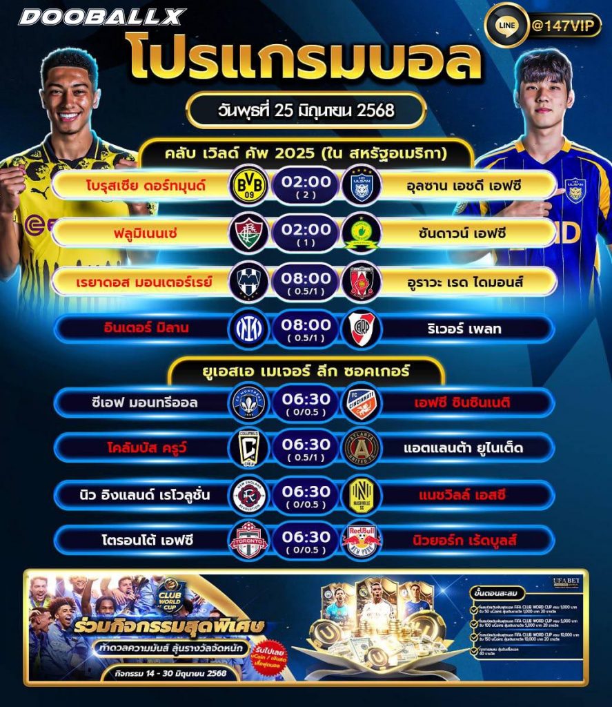โปรแกรมบอลวันที่ 25-06-68