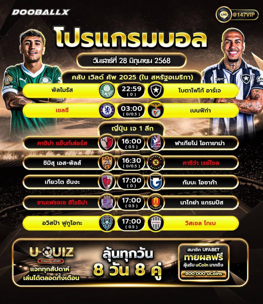 โปรแกรมบอลวันที่ 28-06-68
