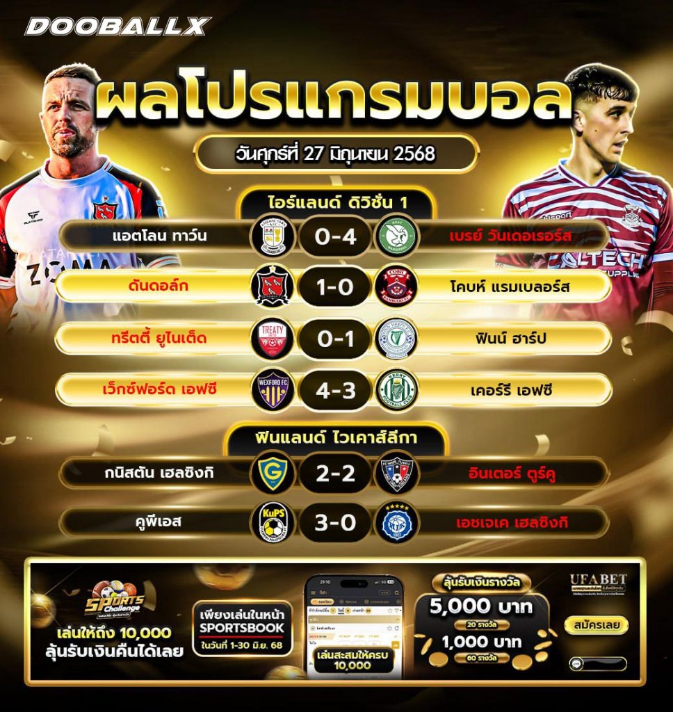 ผลบอลวันที่ 27-06-68