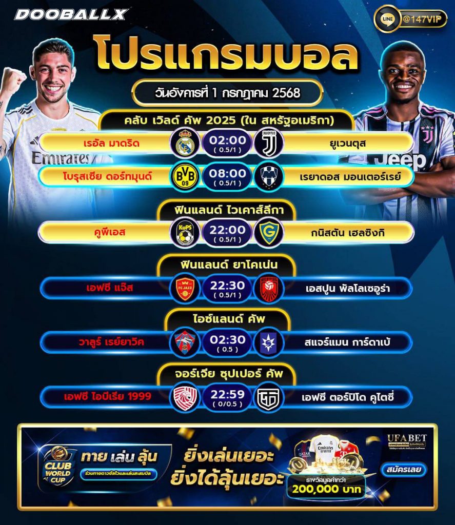 โปรแกรมบอลวันที่ 01-07-68