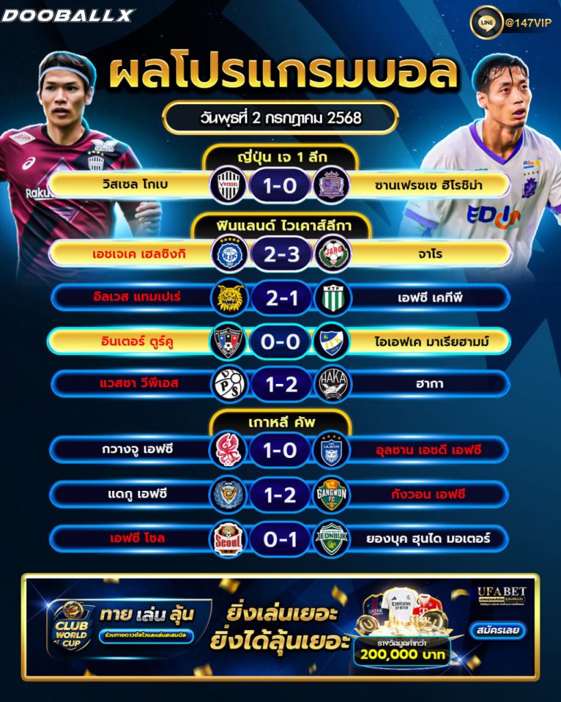ผลโปรแกรมบอล02-07-68