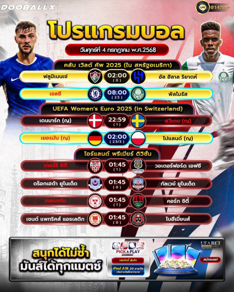 โปรแกรมบอล03-07-68